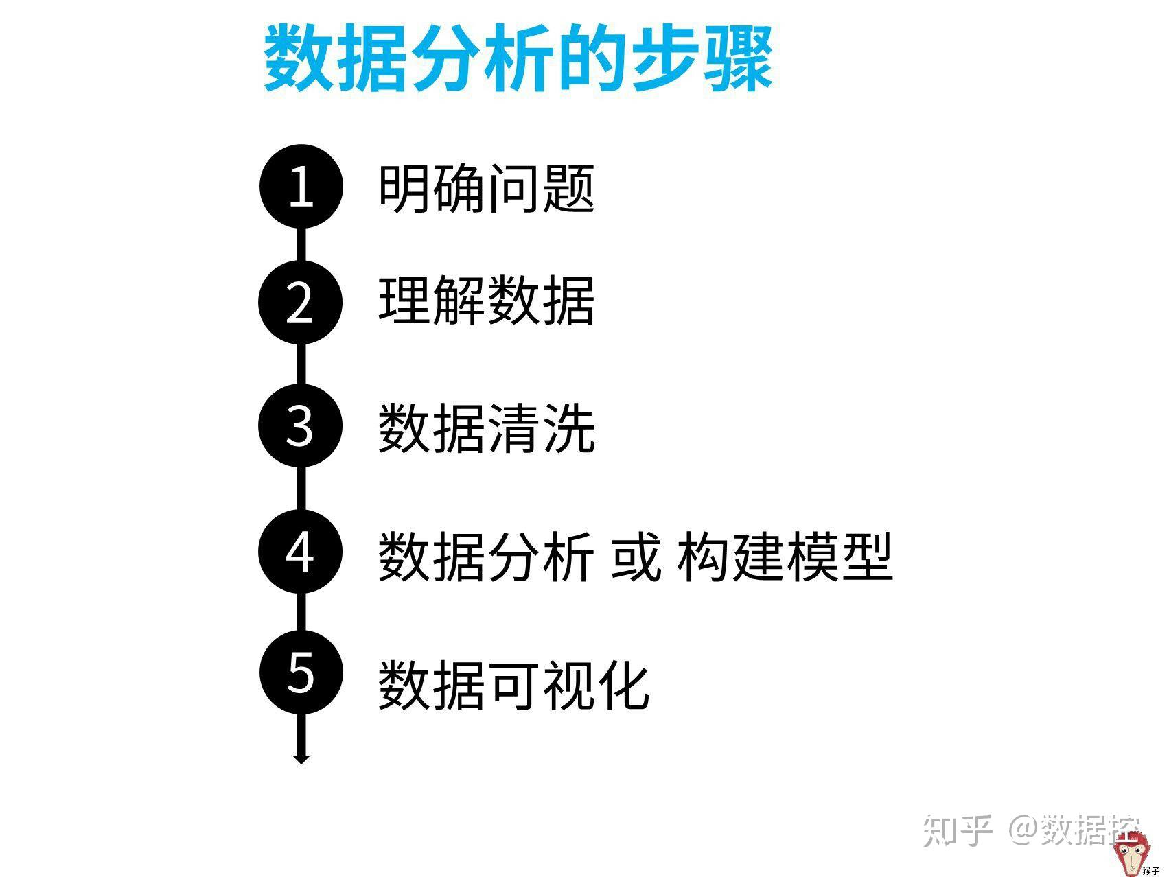 2025天天开彩资料大全免费,警惕虚假宣传-全面释义、解释与落实、定量解答解释落实