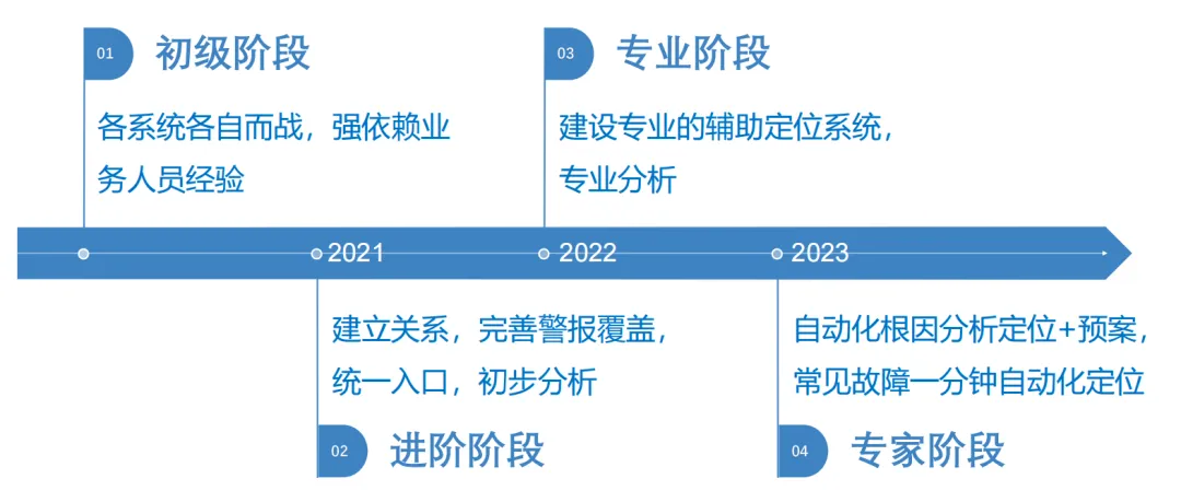 黄大仙三肖三码必中三肖眉清目秀的警惕虚假宣传-全面释义、专家解答解释落实