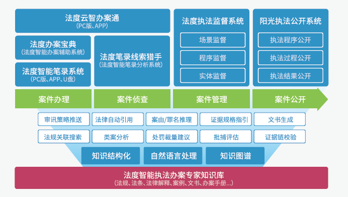奥门一肖一码一中一,警惕虚假宣传、全面解答、实时解答解释落实